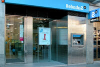 Banco Sabadell Marbella S1du Banco Sabadell Apuesta Por El Sector Agroalimentario