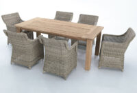 Conjunto Mesas Y Sillas Jardin 9fdy Conjunto Sillas Y Mesa Java