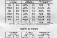 Horario Autobuses Murcia Cartagena 4pde Desmitificador Horarios Del AutobÃºs Cartagena Murcia Para Agosto De