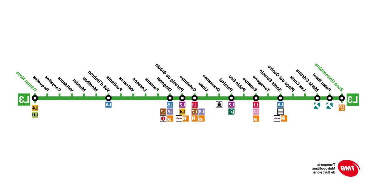 Horario Metro Barcelona Viernes Q5df Barcelona Metro Line 3 Green L3 Transports Metropolitans De