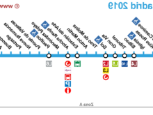 Horario Metro Madrid Linea 6 9fdy Mapas De Las LÃ Neas Del Metro De Madrid LÃ Nea A LÃ Nea Actualizadas