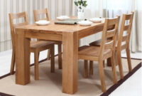 Mesas Baratas S5d8 Mesas De Edor Baratas Ikea Wood Furniture En 2019 Table
