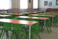 Mesas De Colegio S1du Mobiliario Para Edores Escolares Mobiliario Edor Colegio