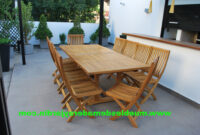 Mesas Para Terraza Dddy Mesa De Teca Para Terraza Â El Blog De Muebles De Madera Y Jardin