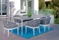 Mesas Para Terraza Nkde Mesa De Edor Para Terraza Baise En Ã Mbar Muebles