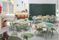 Mobiliario Escolar Infantil Kvdd Mesa Rectangular Escuela Infantil Mobiliario Escuela Infantil