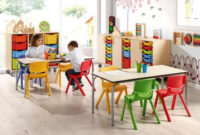 Mobiliario Escuela Infantil Zwdg Hermex Wesco Mobiliario Escolar Infantil Equipamiento Guarderia Y