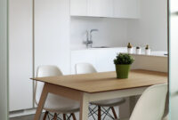 Muebles nordicos Barcelona Thdr Dica Cocina Moderna Serie 45 Blanca Bogotaeslacumbre Inicio