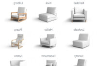 Sofas Y Sillones Ikea D0dg Discontinued Ikea sofas